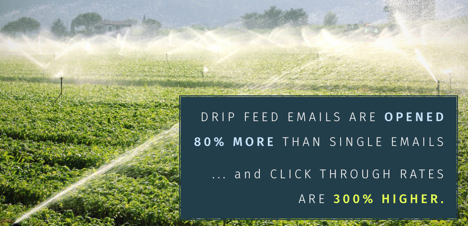 Drip Feed Emails - Phoenix Web Design and Marketing